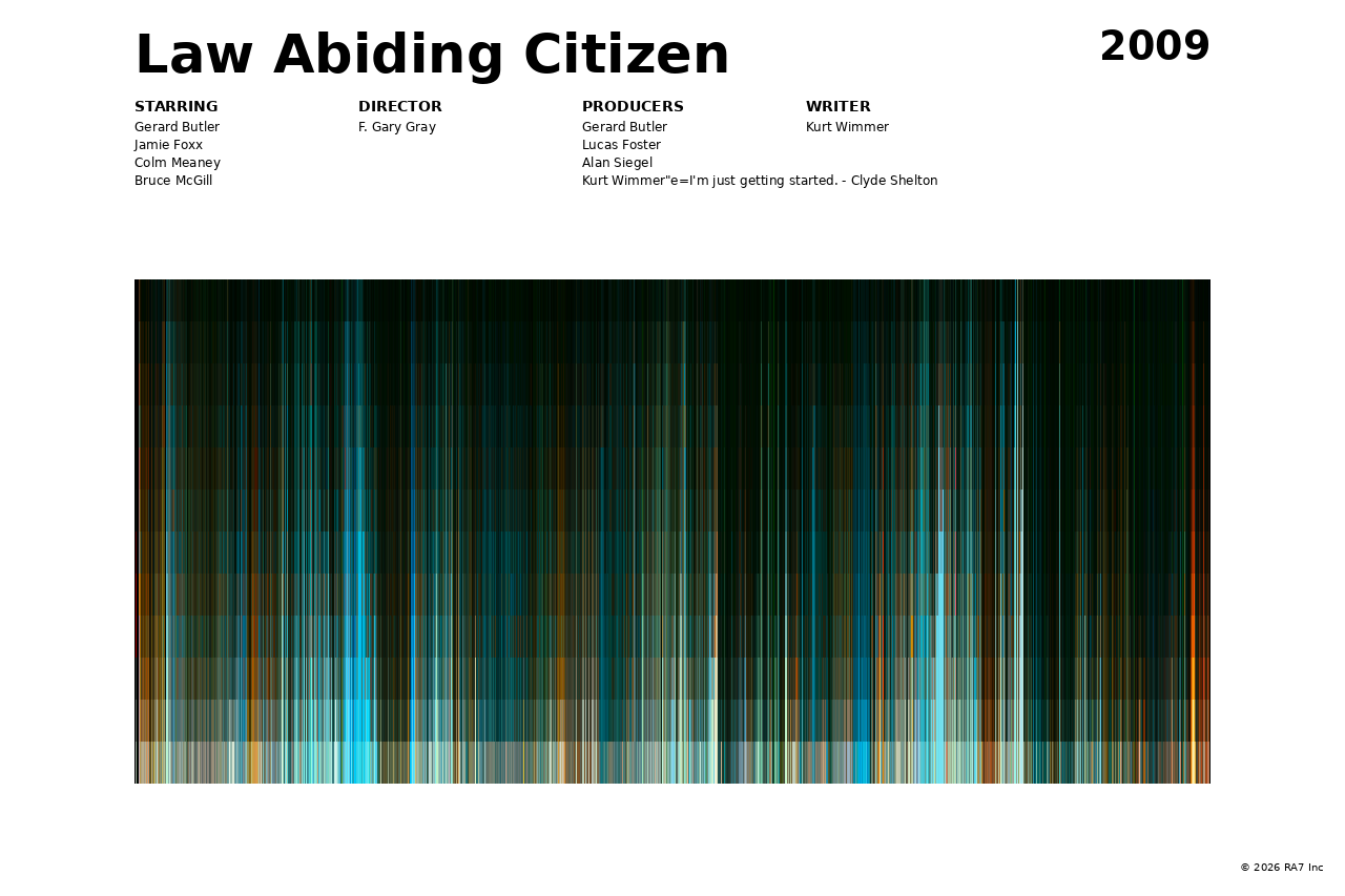 Poster preview for Law Abiding Citizen